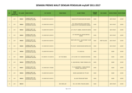 SENARAI PREMIS WALIT DENGAN PENSIJILAN Mygap 2011-2017