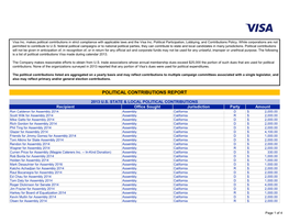 2013-2014 Political Contributions Report PUBLIC VERSION V2