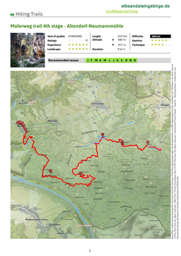 Hiking Trails Malerweg Trail 4Th Stage