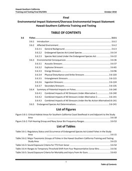 Section 3.6 Fishes