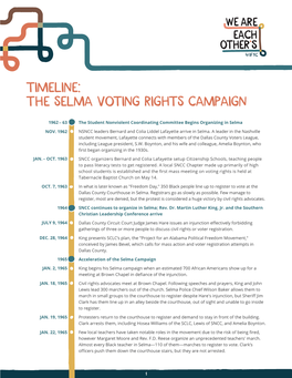 Timeline: the Selma Voting Rights Campaign
