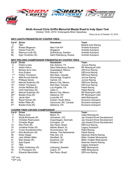 Ninth Annual Chris Griffis Memorial Mazda Road to Indy Open Test October 19/20 , 201 9  Indianapolis Motor Speedway Entry List As of October 1 5 , 2019
