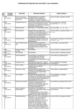 Certificate De Urbanism Din Anul 2019 , Luna Octombrie