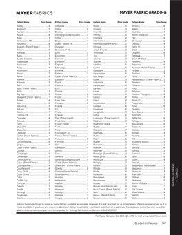 Mayer Fabric Grading
