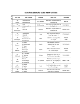 List of Officers & Their Office Location in BBMP Jurisidiction