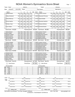 Women's Score Sheet 03-23-2019 Both Sessions