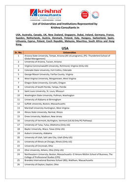 List of Universities and Institutions Represented by Krishna Consultants In