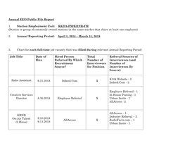 KKDA-FM/KRNB-FM (Station Or Group of Commonly Owned Stations in the Same Market That Share at Least One Employee)