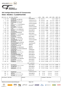 Race - Round 2 - Classification