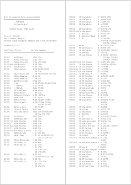 BC A12 - the Comprehensive Shortwave Broadcasting Schedule 0000 0100 CHN China Radio Int