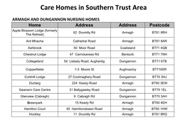 Care Homes in Southern Trust Area