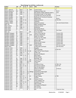 Books-All.Xls 01/30/2021 Page 1 "Book Ratings" by Scifione