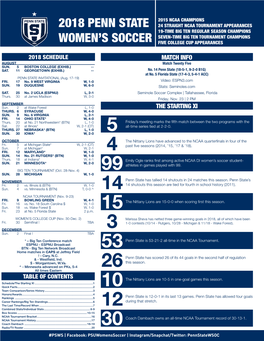 2018 Penn State Women's Soccer Penn State Combined Team Statistics (As of Nov 19, 2018) All Games