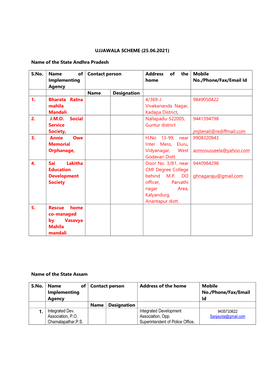 Ujjawala Scheme (25.06.2021)