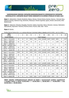 Gmina-Strzelce-2021.Pdf