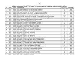 Registrion Sand Fees.Xlsx