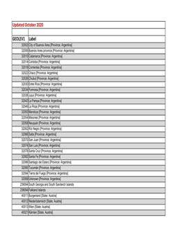 GEOLEV1 Label Updated October 2020