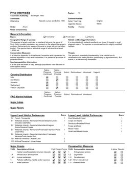 Species Summary