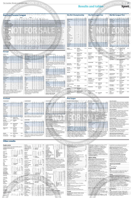 Results and Tables I Sport