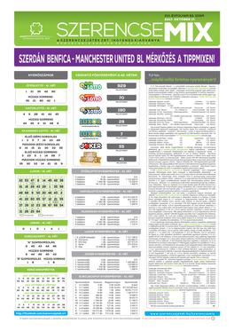 Szerdán Benfica - Manchester United Bl Mérkőzés a Tippmixen!