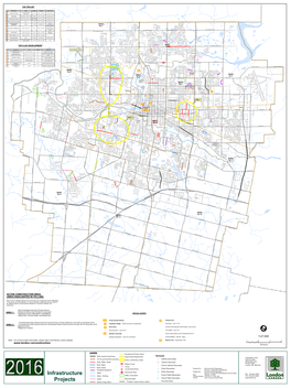 Infrastructure Projects