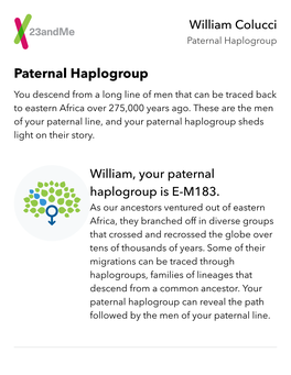 Paternal Haplogroup