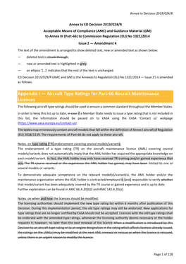 Annex to ED Decision 2019/024/R