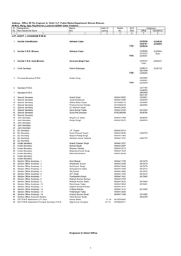 U.P. GOVT. LUCKNOW P.W.D. Engineer in Chief Office