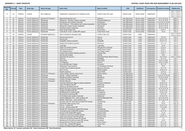 Appendix 2.1: Asset Register Central Coast Bush Fire Risk Management Plan 2020-2025