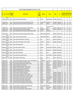 Retea Scolara 2017-2018 Invatamant De