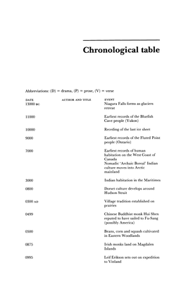 Chronological Table