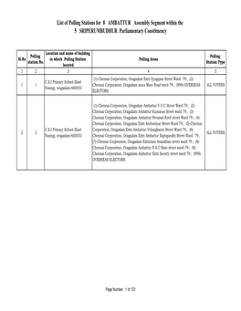 List of Polling Stations for 8 AMBATTUR Assembly Segment Within the 5 SRIPERUMBUDHUR Parliamentary Constituency