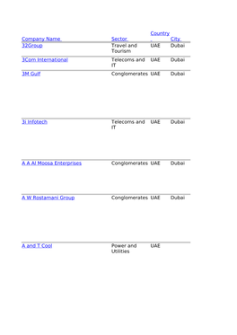 UAE Dubai UAE Dubai Conglomerates UAE Dubai UAE Dubai Conglomerates UAE Dubai Conglomerates UAE Dubai UAE Company Name Sector