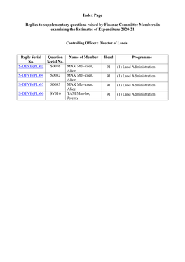 Index Page Replies to Supplementary Questions Raised by Finance