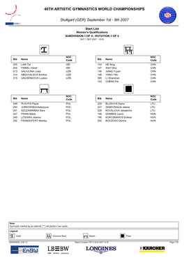 Start List Women's Qualifications SUBDIVISION 1 of 4 ­ ROTATION 1 of 4 SAT 1 SEP 2007 ­ 10:00