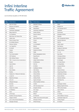 Infini Interline Traffic Agreement