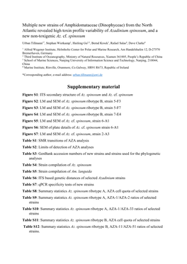 Supplementary Material Figure S1: ITS Secondary Structure of Az