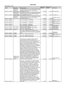 Active Idiqs As of October 13-2016.Xlsx