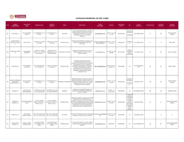 Catálogo Municipal De Osc´S 2020
