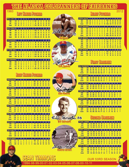2012: 53 Seasons of Championship Baseball