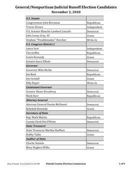 General/Nonpartisan Judicial Runoff Election Candidates November 2, 2010