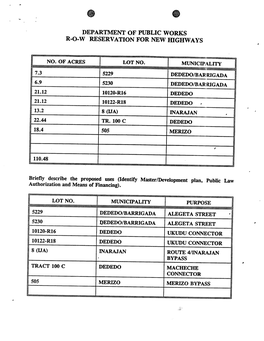 Department of Public Works Solid Waste Landfill and Transfer Stations