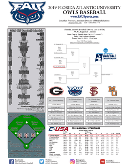 OWLS BASEBALL Jonathan Fraysure, Assistant Director of Media Relations Jfraysur@Fau.Edu Cell - (561) 430-7148