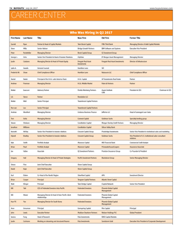 Who Was Hiring in Q2 2017 First Name Last Name Title New Firm Old Firm Former Title