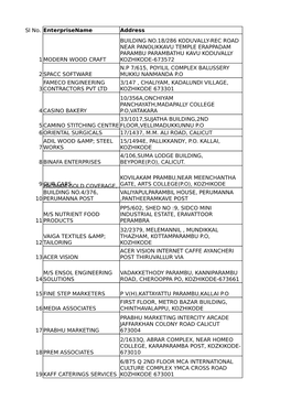 Sl No. Enterprisename Address 1 MODERN WOOD CRAFT 2 SPACC