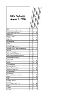 Cable Packages - August 1, 2018