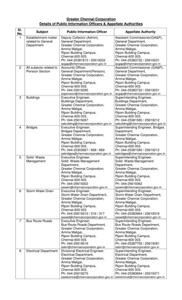 Pios and Appellate Authorities for Chennai Corporation