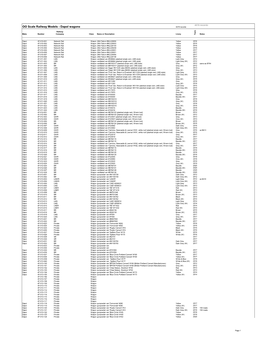 Dapol OO Wagons