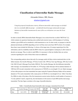 Classification of Interstellar Radio Messages