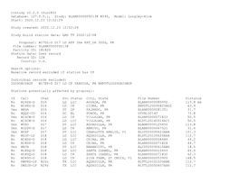 Database: 127.0.0.1, Study: BLANK0000092138 #245, Model: Longley-Rice Start: 2020.12.23 12:52:29